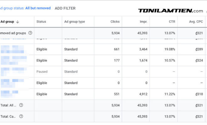Facebook Ads là gì? Và Một Số Điều Cần Biết 4 Chạy ads là gì?